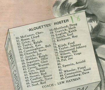 1948 Montreal Lineup